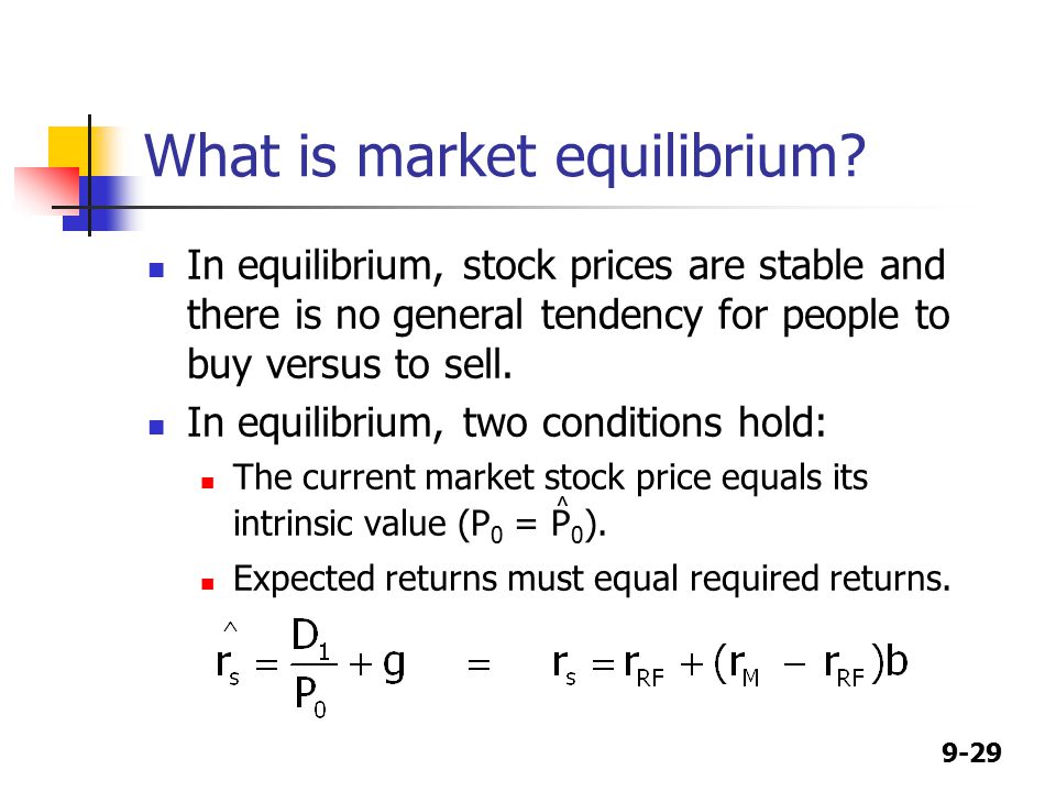 9-29 What is market equilibrium.