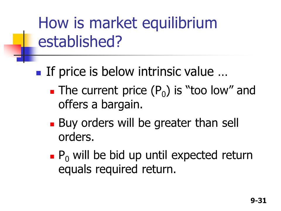 9-31 How is market equilibrium established.