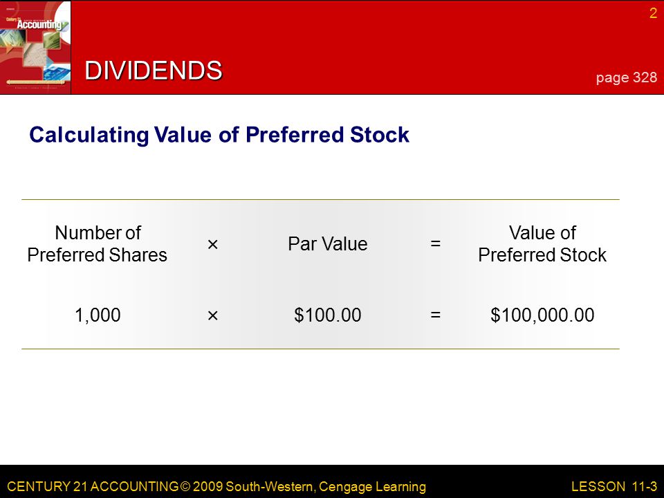 CENTURY 21 ACCOUNTING © 2009 South-Western, Cengage Learning 2 LESSON 11-3 Calculating Value of Preferred Stock DIVIDENDS page 328 Number of Preferred Shares Par Value= Value of Preferred Stock × 1,000$100.00=$100, ×