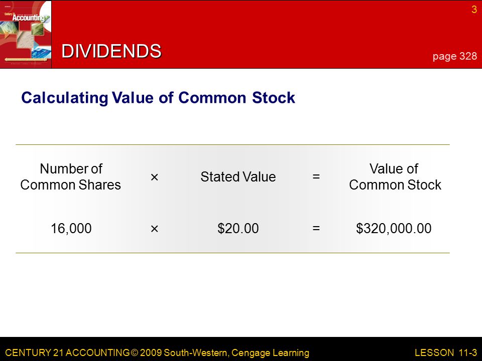 CENTURY 21 ACCOUNTING © 2009 South-Western, Cengage Learning 3 LESSON 11-3 DIVIDENDS page 328 Calculating Value of Common Stock Number of Common Shares Stated Value= Value of Common Stock × 16,000$20.00=$320, ×