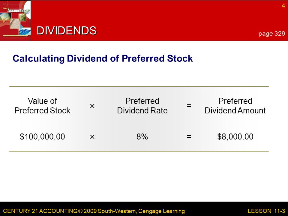 CENTURY 21 ACCOUNTING © 2009 South-Western, Cengage Learning 4 LESSON 11-3 DIVIDENDS page 329 Calculating Dividend of Preferred Stock = × Value of Preferred Stock Preferred Dividend Rate Preferred Dividend Amount $100, %=$8, ×
