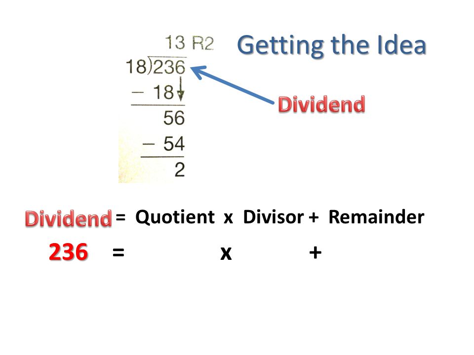 Getting the Idea = Quotient x Divisor + Remainder = x +