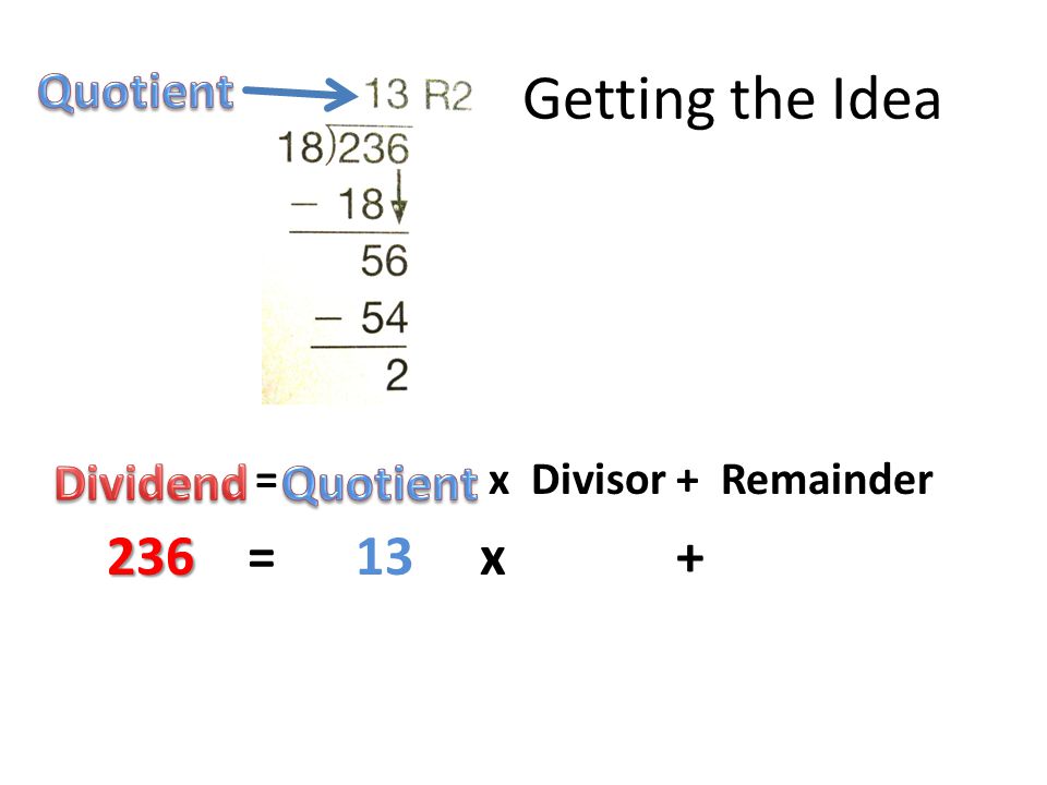 Getting the Idea = x Divisor + Remainder = 13 x +