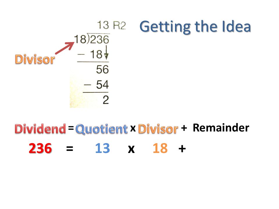 Getting the Idea = x + Remainder = 13 x 18 +