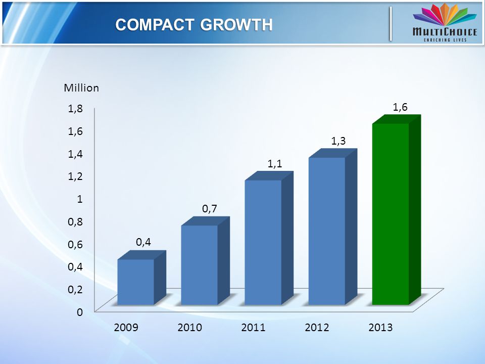 phuthuma nathi financial results 4 september ppt download mca balance sheet