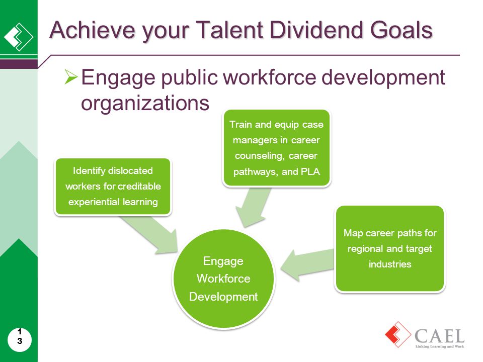 13  Engage public workforce development organizations Engage Workforce Development Identify dislocated workers for creditable experiential learning Train and equip case managers in career counseling, career pathways, and PLA Map career paths for regional and target industries Achieve your Talent Dividend Goals
