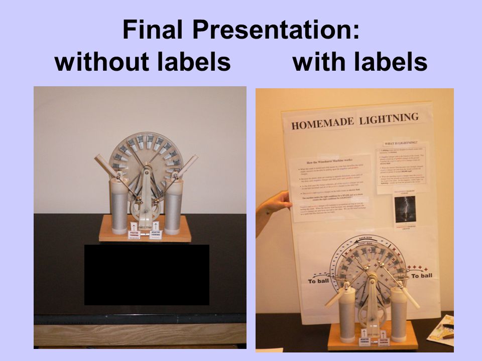 Final Presentation: without labels with labels