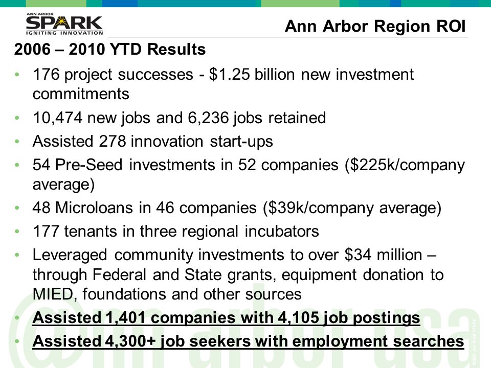©2006 Ann Arbor SPARK 2006 – 2010 YTD Results 176 project successes - $1.25 billion new investment commitments 10,474 new jobs and 6,236 jobs retained Assisted 278 innovation start-ups 54 Pre-Seed investments in 52 companies ($225k/company average) 48 Microloans in 46 companies ($39k/company average) 177 tenants in three regional incubators Leveraged community investments to over $34 million – through Federal and State grants, equipment donation to MIED, foundations and other sources Assisted 1,401 companies with 4,105 job postings Assisted 4,300+ job seekers with employment searches Ann Arbor Region ROI