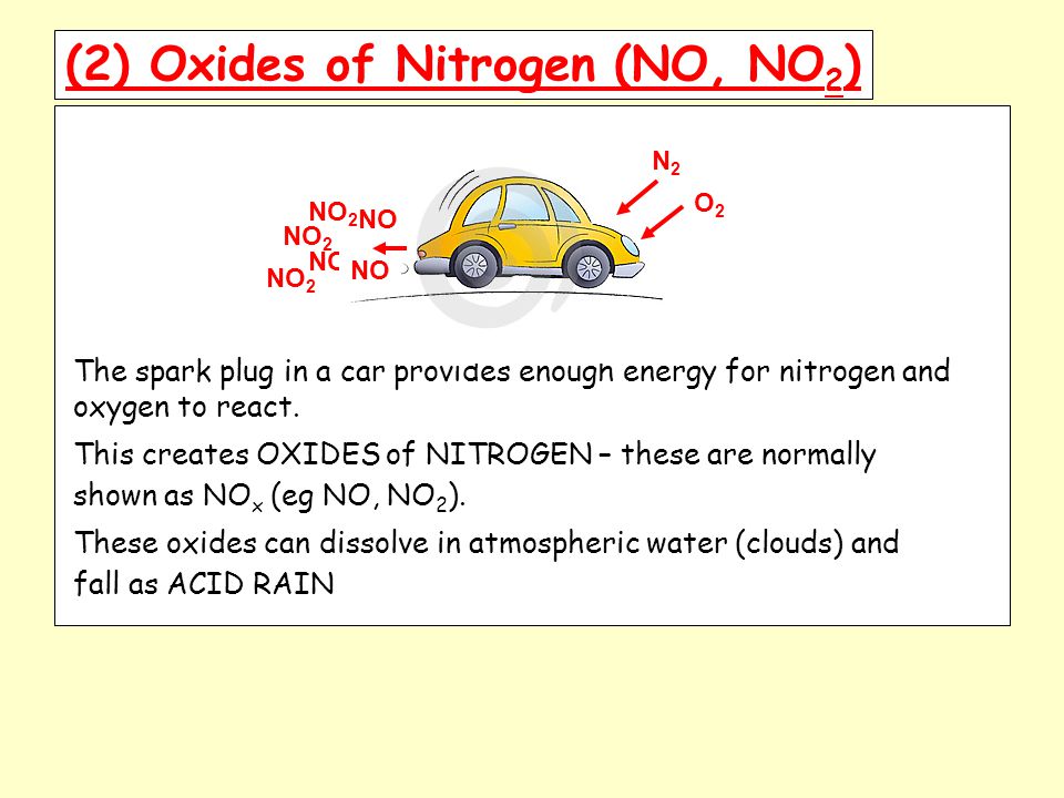 (2) Oxides of Nitrogen (NO, NO 2 ) The spark plug in a car provides enough energy for nitrogen and oxygen to react.