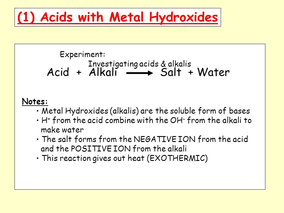 (1) Acids with Metal Hydroxides Experiment: Investigating acids & alkalis Acid + Alkali Salt + Water Notes: Metal Hydroxides (alkalis) are the soluble form of bases H + from the acid combine with the OH - from the alkali to make water The salt forms from the NEGATIVE ION from the acid and the POSITIVE ION from the alkali This reaction gives out heat (EXOTHERMIC)