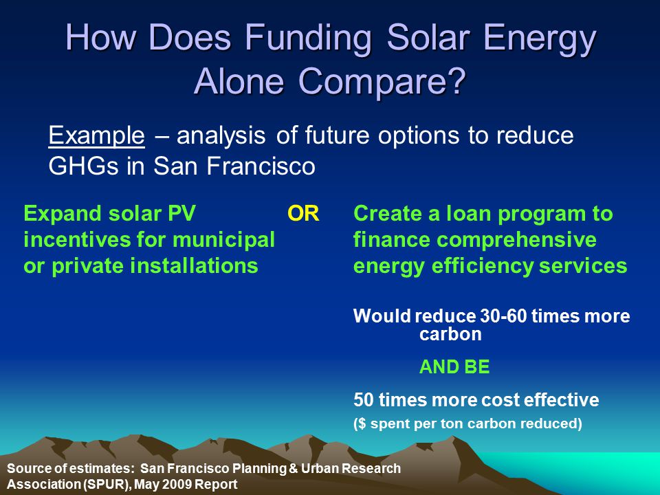 How Does Funding Solar Energy Alone Compare.