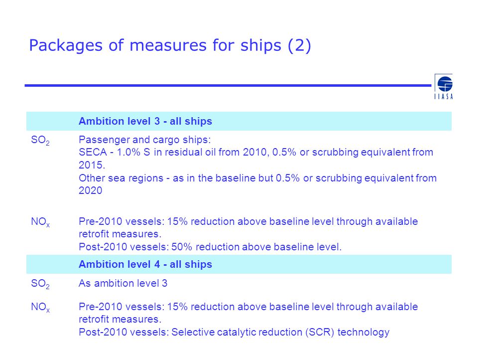 Packages of measures for ships (2) Ambition level 3 - all ships SO 2 Passenger and cargo ships: SECA - 1.0% S in residual oil from 2010, 0.5% or scrubbing equivalent from 2015.