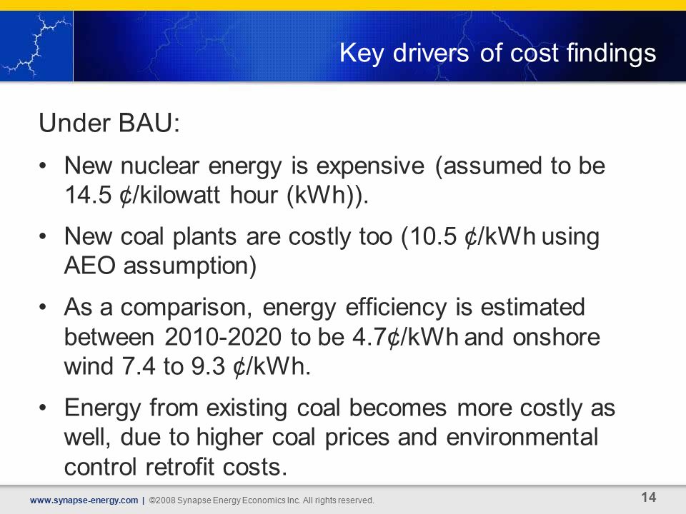 Key drivers of cost findings Under BAU: New nuclear energy is expensive (assumed to be 14.5 ¢/kilowatt hour (kWh)).