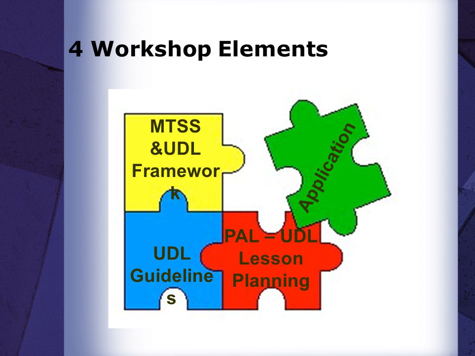 4 Workshop Elements MTSS &UDL Framewor k UDL Guideline s PAL – UDL Lesson Planning Application