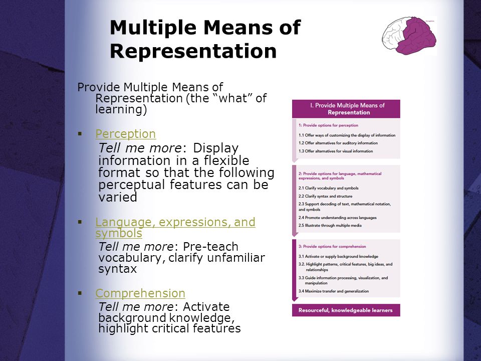 Multiple Means of Representation Provide Multiple Means of Representation (the what of learning)  Perception Perception Tell me more: Display information in a flexible format so that the following perceptual features can be varied  Language, expressions, and symbols Language, expressions, and symbols Tell me more: Pre-teach vocabulary, clarify unfamiliar syntax  Comprehension Comprehension Tell me more: Activate background knowledge, highlight critical features