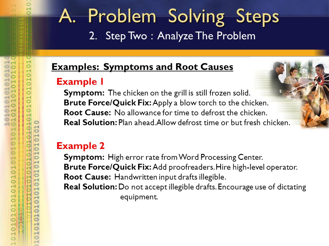 six problem solving steps