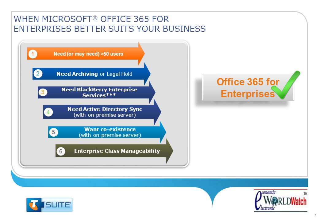 7 WHEN MICROSOFT ® OFFICE 365 FOR ENTERPRISES BETTER SUITS YOUR BUSINESS Need (or may need) >50 users Need Archiving or Legal Hold 2 Need BlackBerry Enterprise Services*** 3 Need Active Directory Sync (with on-premise server) 4 Want co-existence (with on-premise server) 5 Enterprise Class Manageability 6