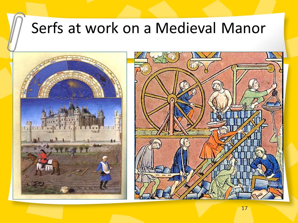 17 Serfs at work on a Medieval Manor