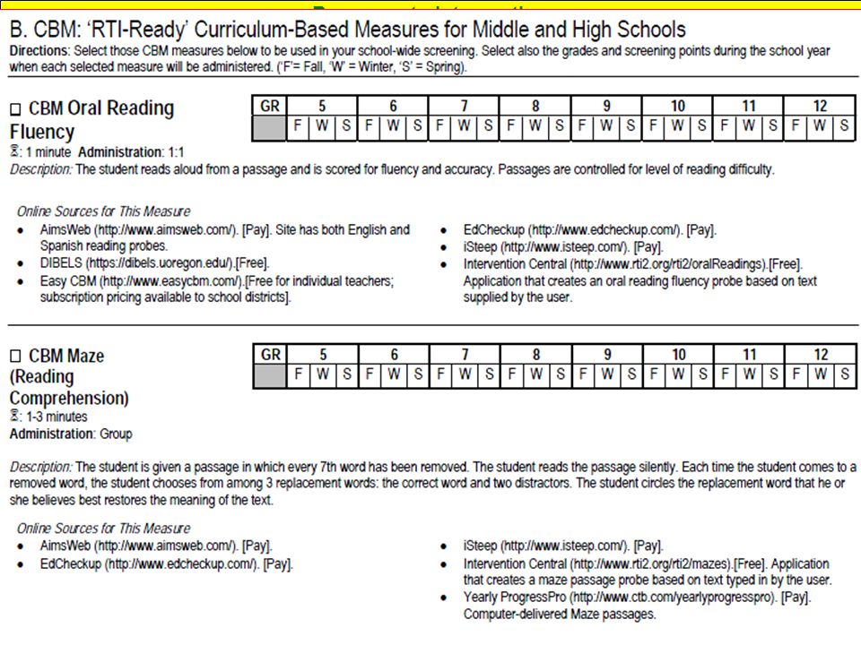 RTI Student Assessment Progress Monitoring Jim Wright Www