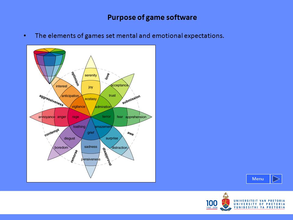 Game software Definition of game software Purpose of game software  Characteristics of game software Criteria for good game software Benefits  of game software. - ppt download