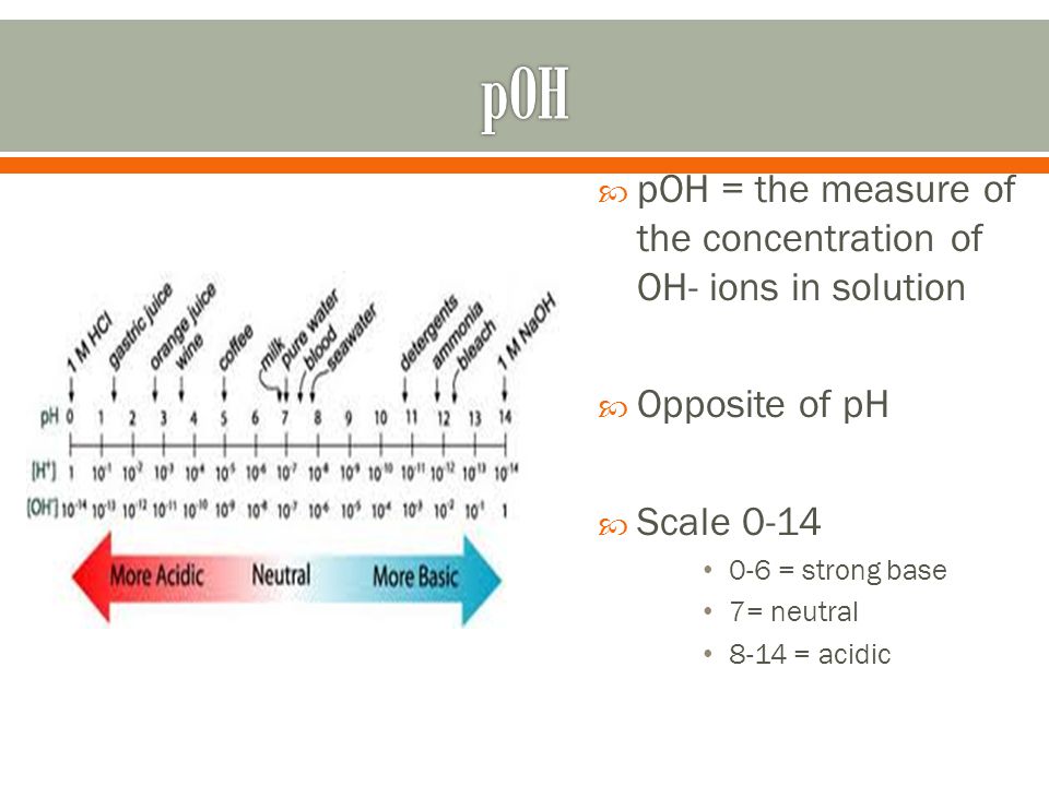  pOH = the measure of the concentration of OH- ions in solution  Opposite of pH  Scale = strong base 7= neutral 8-14 = acidic