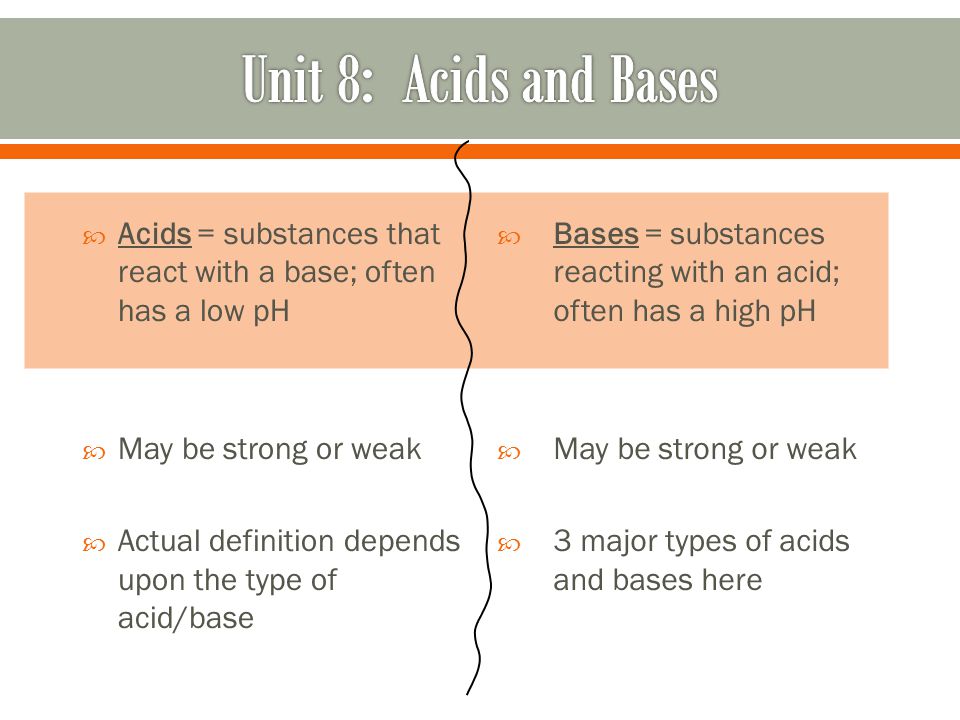  Acids = substances that react with a base; often has a low pH  May be strong or weak  Actual definition depends upon the type of acid/base  Bases = substances reacting with an acid; often has a high pH  May be strong or weak  3 major types of acids and bases here