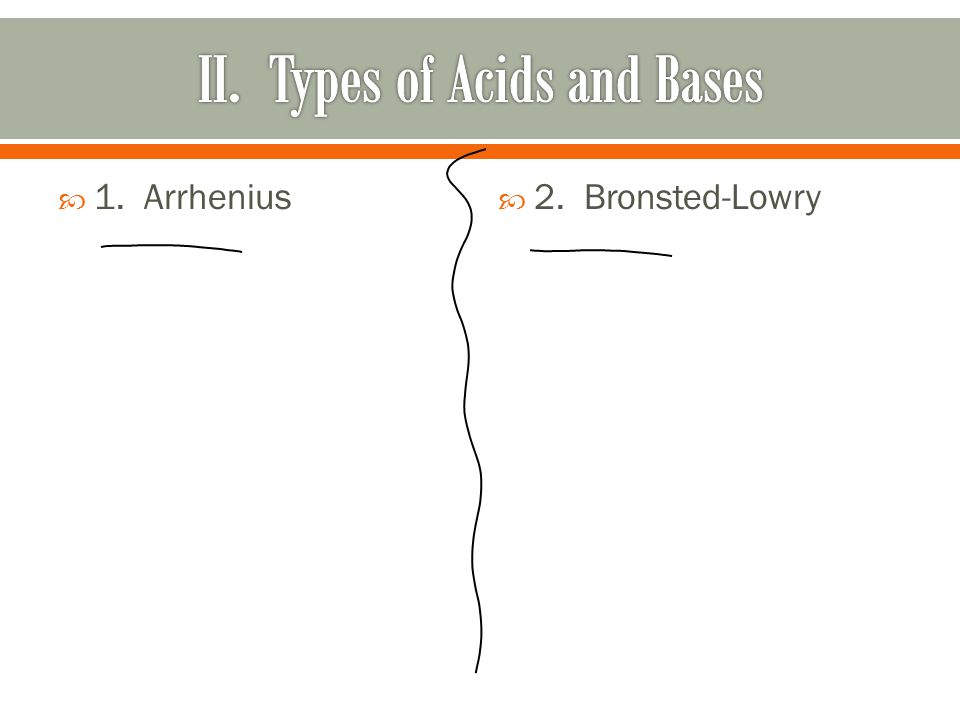  1. Arrhenius  2. Bronsted-Lowry