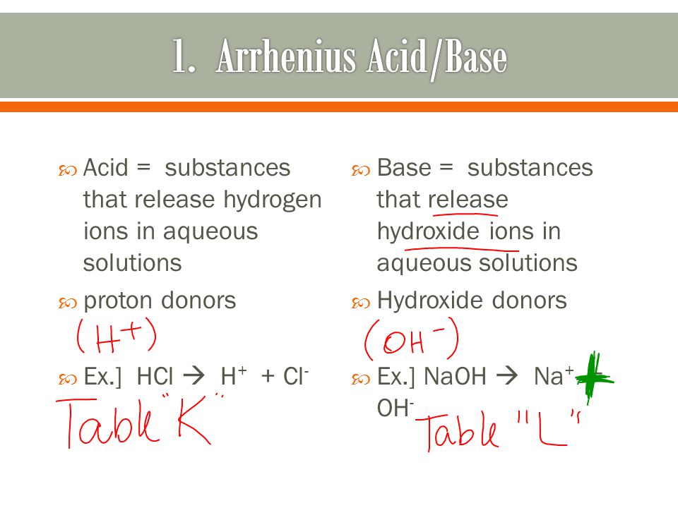  Acid = substances that release hydrogen ions in aqueous solutions  proton donors  Ex.] HCl  H + + Cl -  Base = substances that release hydroxide ions in aqueous solutions  Hydroxide donors  Ex.] NaOH  Na + = OH -