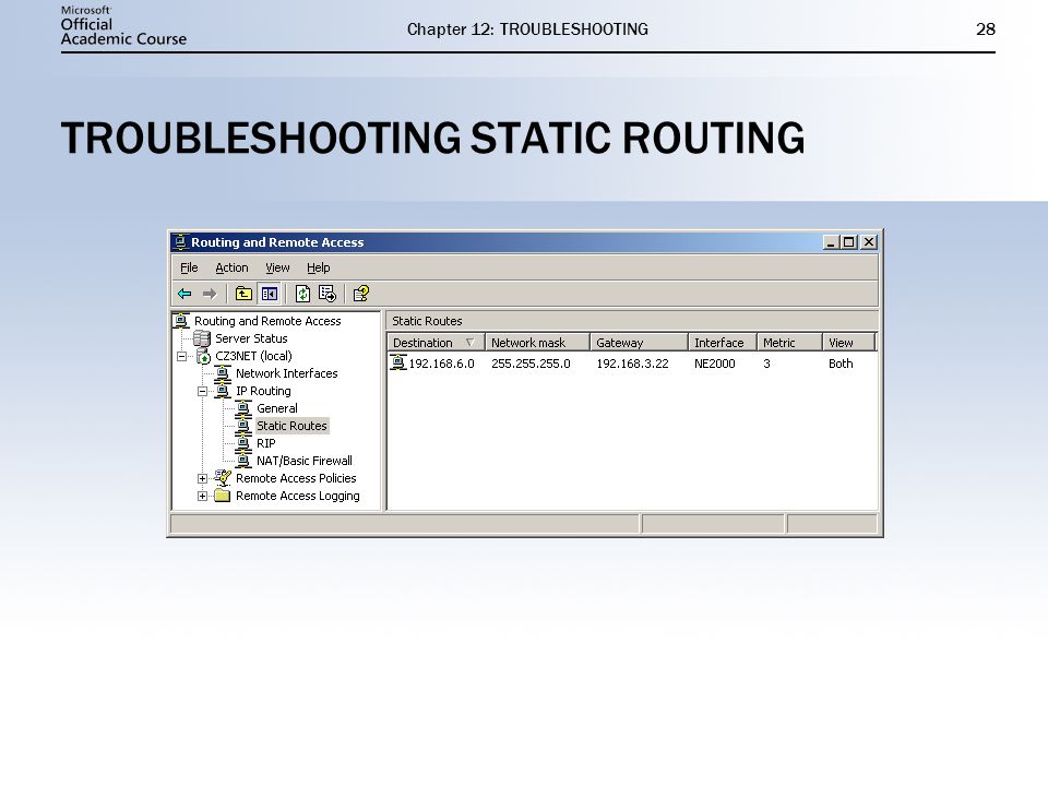 Chapter 12: TROUBLESHOOTING28 TROUBLESHOOTING STATIC ROUTING