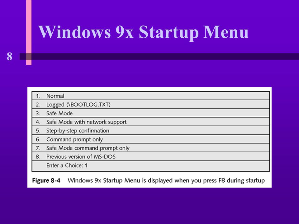 8 Windows 9x Startup Menu