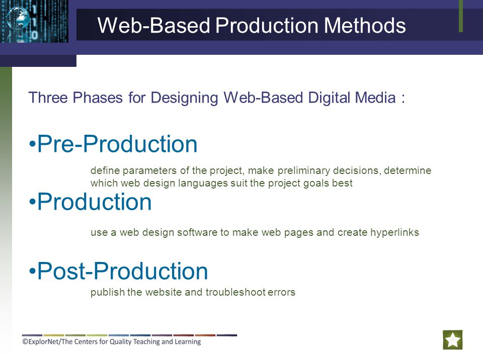 Web-Based Production Methods Three Phases for Designing Web-Based Digital Media : Pre-Production Production Post-Production define parameters of the project, make preliminary decisions, determine which web design languages suit the project goals best use a web design software to make web pages and create hyperlinks publish the website and troubleshoot errors