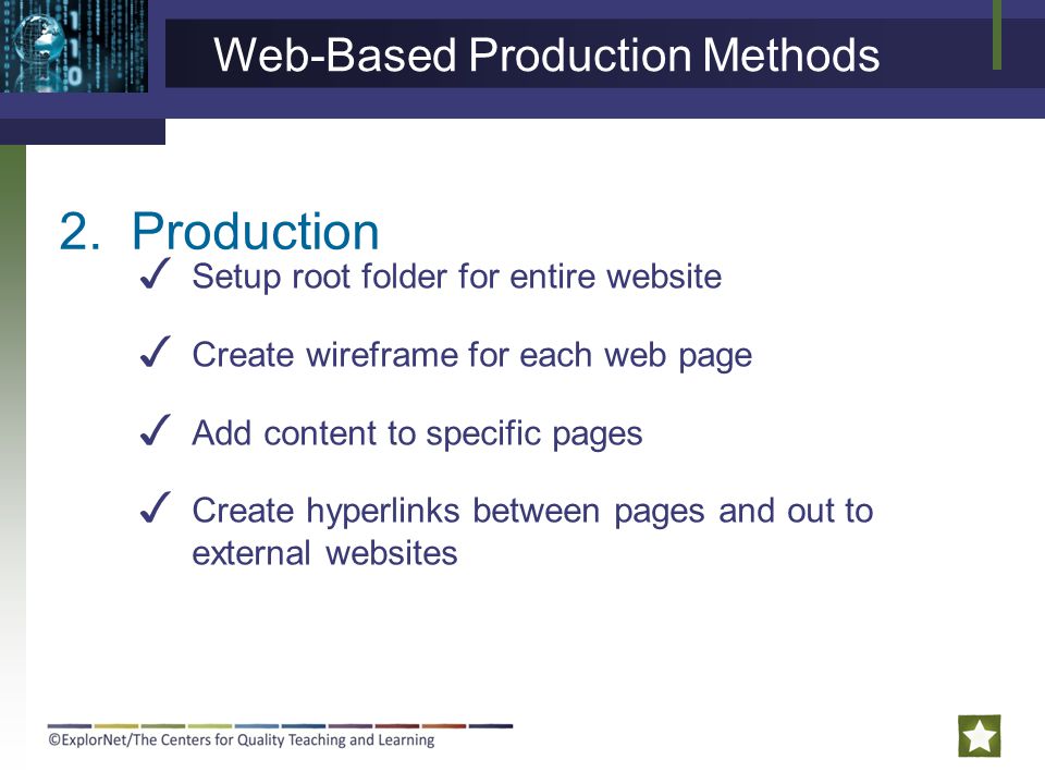 2.Production ✓ Setup root folder for entire website ✓ Create wireframe for each web page ✓ Add content to specific pages ✓ Create hyperlinks between pages and out to external websites Web-Based Production Methods