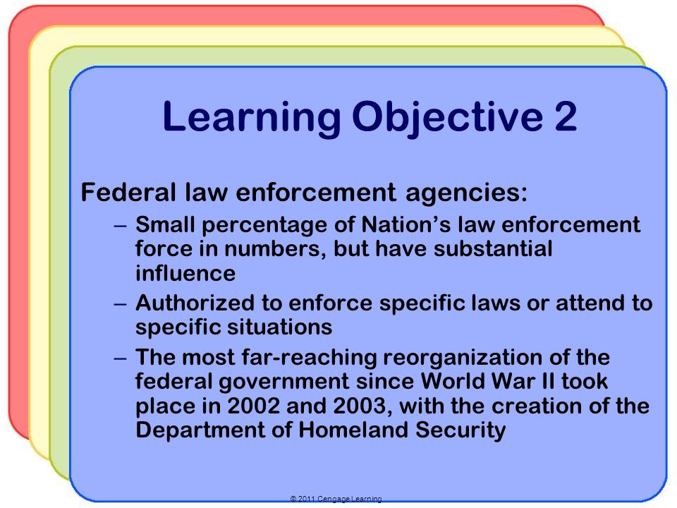 © 2011 Cengage Learning Learning Objective 2 Federal law enforcement agencies: – Small percentage of Nation’s law enforcement force in numbers, but have substantial influence – Authorized to enforce specific laws or attend to specific situations – The most far-reaching reorganization of the federal government since World War II took place in 2002 and 2003, with the creation of the Department of Homeland Security