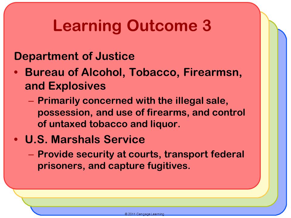 © 2011 Cengage Learning Learning Outcome 3 Department of Justice Bureau of Alcohol, Tobacco, Firearmsn, and Explosives – Primarily concerned with the illegal sale, possession, and use of firearms, and control of untaxed tobacco and liquor.
