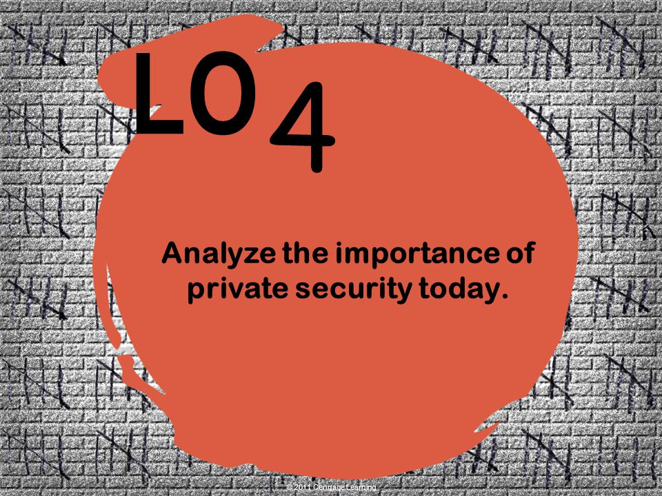 4 LO © 2011 Cengage Learning Analyze the importance of private security today.