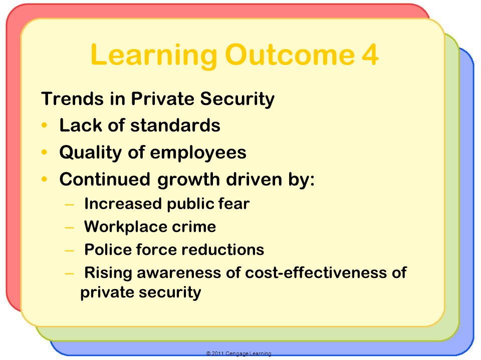 © 2011 Cengage Learning Learning Outcome 4 Trends in Private Security Lack of standards Quality of employees Continued growth driven by: – Increased public fear – Workplace crime – Police force reductions – Rising awareness of cost-effectiveness of private security