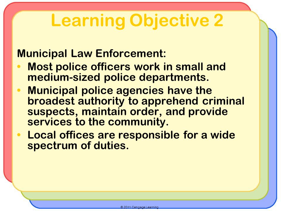 © 2011 Cengage Learning Learning Objective 2 Municipal Law Enforcement: Most police officers work in small and medium-sized police departments.
