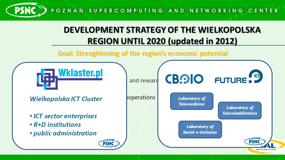 DEVELOPMENT STRATEGY OF THE WIELKOPOLSKA REGION UNTIL 2020 (updated in 2012) Goal: Strenghtening of the region’s economic potential … strengthening the role of science and research for innovation and economic development development of networks and cooperations in the region’s economy development of networks and cooperations in the region’s economy ….