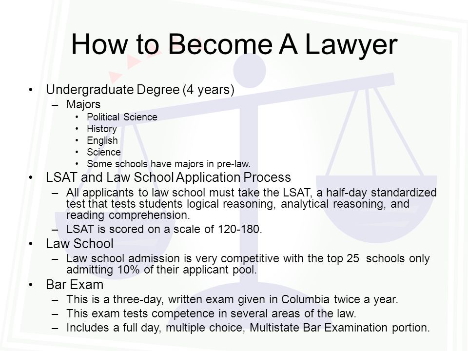 How to Become A Lawyer Undergraduate Degree (4 years) –Majors Political Science History English Science Some schools have majors in pre-law.