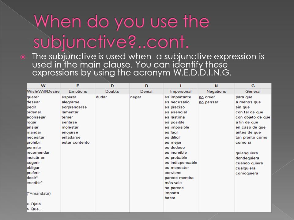 The subjunctive is used when a subjunctive expression is used in the main clause.