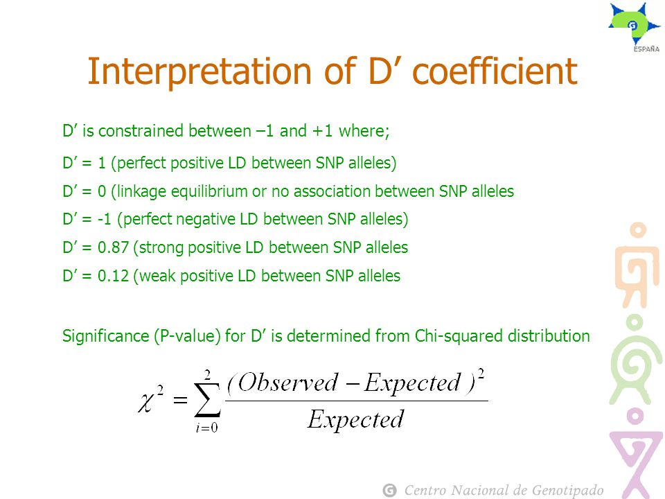 Interpretation of D’ coefficient D’ = 1 (perfect positive LD between SNP alleles) D’ = 0 (linkage equilibrium or no association between SNP alleles D’ = -1 (perfect negative LD between SNP alleles) D’ = 0.87 (strong positive LD between SNP alleles D’ = 0.12 (weak positive LD between SNP alleles Significance (P-value) for D’ is determined from Chi-squared distribution D’ is constrained between –1 and +1 where;