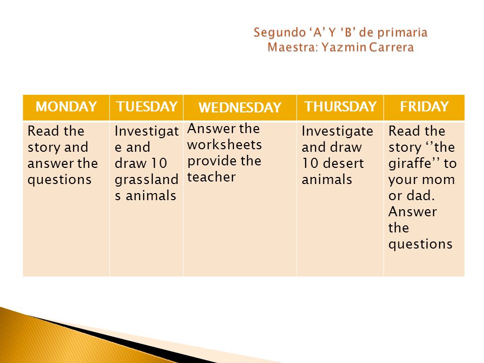 MONDAYTUESDAY WEDNESDAY THURSDAYFRIDAY Read the story and answer the questions Investigat e and draw 10 grassland s animals Answer the worksheets provide the teacher Investigate and draw 10 desert animals Read the story ‘’the giraffe’’ to your mom or dad.