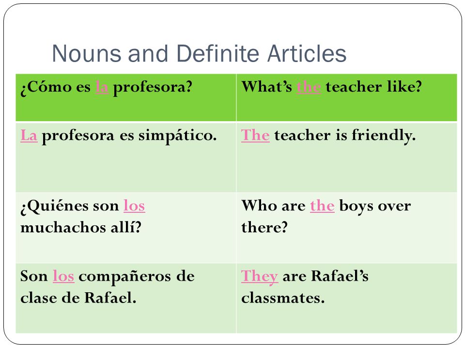 Nouns and Definite Articles ¿Cómo es la profesora What’s the teacher like.