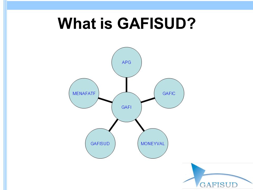 What is GAFISUD GAFI APGGAFICMONEYVALGAFISUDMENAFATF