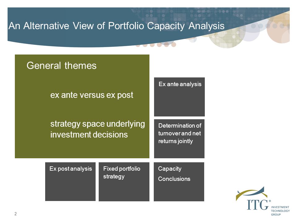 2 An Alternative View of Portfolio Capacity Analysis General themes ex ante versus ex post strategy space underlying investment decisions Fixed portfolio strategy Determination of turnover and net returns jointly Capacity Conclusions Ex post analysis Ex ante analysis
