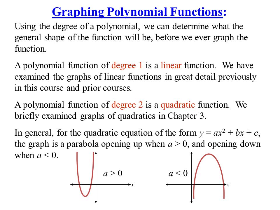 Using the degree of a polynomial, we can determine what the general shape of the function will be, before we ever graph the function.