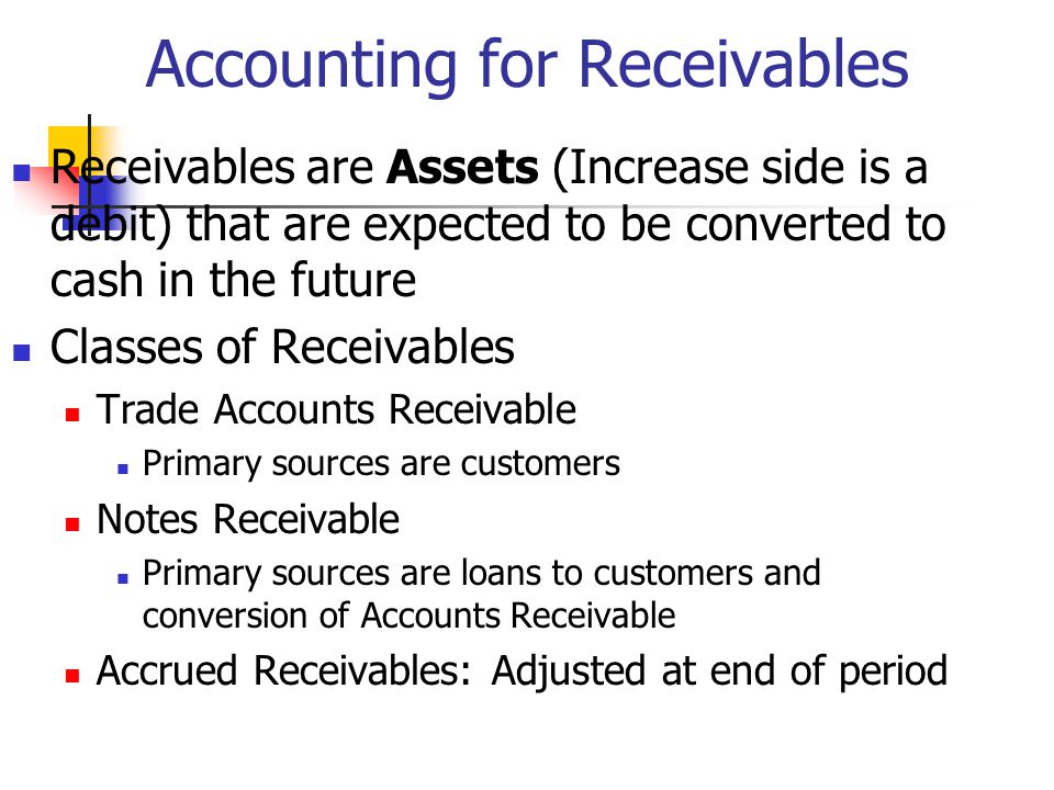 Accounting For Receivables Receivables Are Assets Increase Side Is A Debit That Are Expected To Be Converted To Cash In The Future Classes Of Receivables Ppt Download