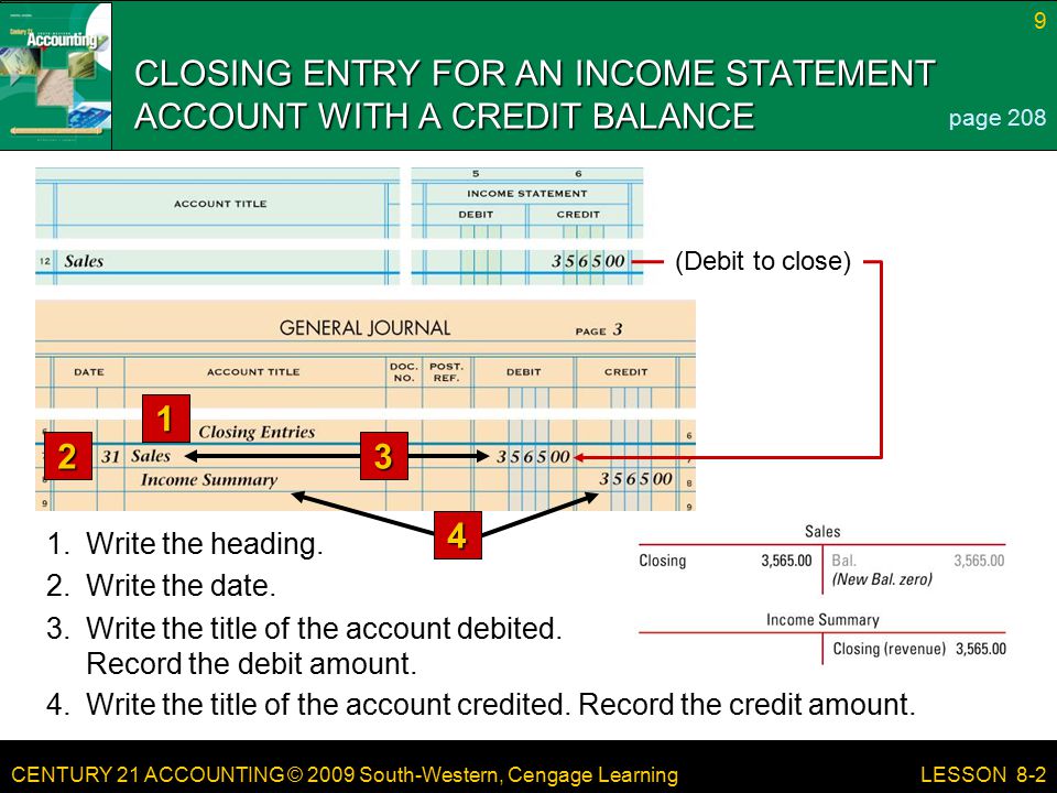 CENTURY 21 ACCOUNTING © 2009 South-Western, Cengage Learning 9 LESSON 8-2 (Debit to close) CLOSING ENTRY FOR AN INCOME STATEMENT ACCOUNT WITH A CREDIT BALANCE page Write the heading.