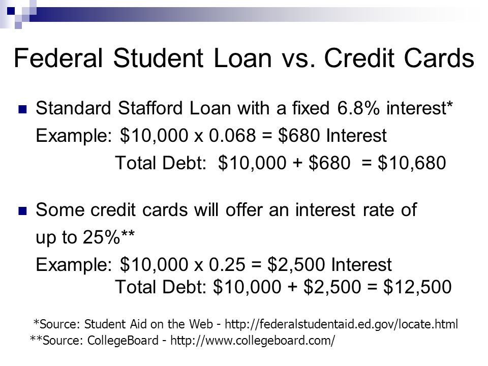 Federal Student Loan vs.
