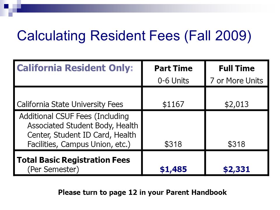 Calculating Resident Fees (Fall 2009) California Resident Only: Part TimeFull Time 0-6 Units7 or More Units California State University Fees$1167$2,013 Additional CSUF Fees (Including Associated Student Body, Health Center, Student ID Card, Health Facilities, Campus Union, etc.) $318 Total Basic Registration Fees (Per Semester)$1,485$2,331 Please turn to page 12 in your Parent Handbook